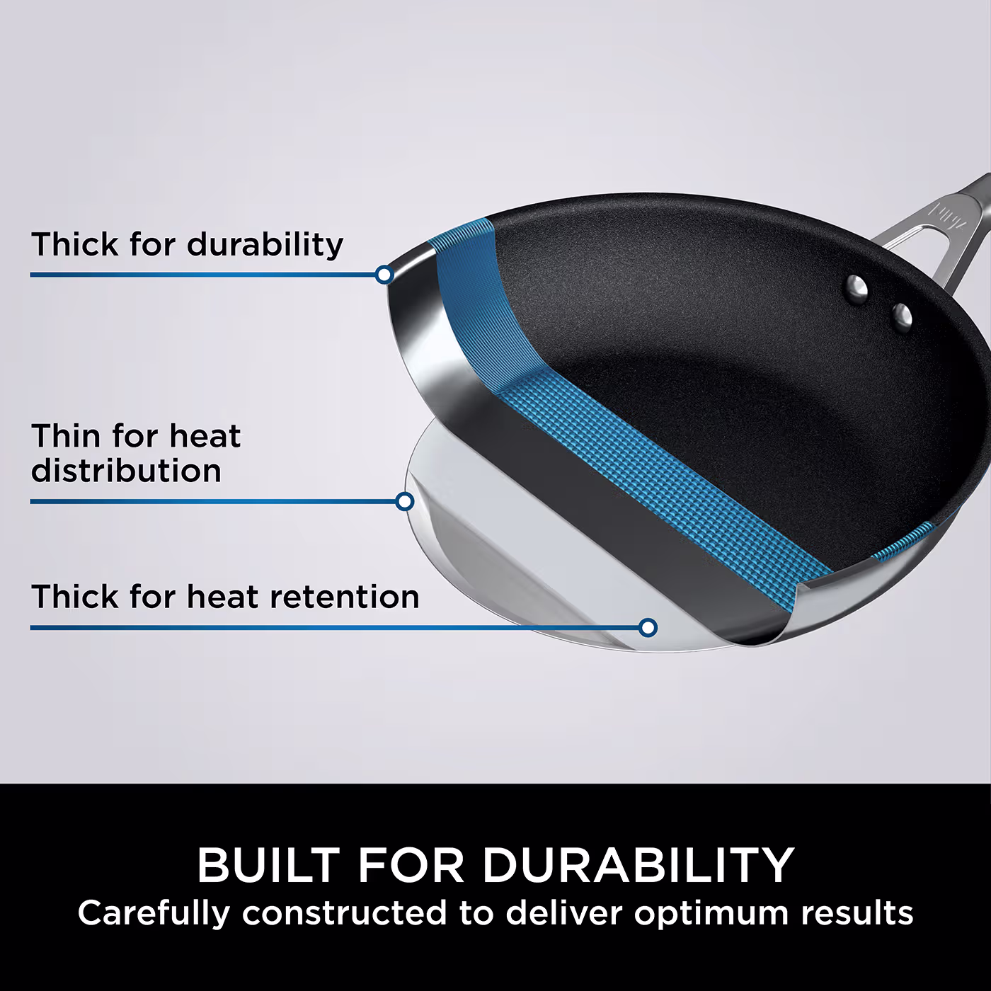 Exclusive Ninja ZEROSTICK Cookware Bundle  - 7 piece set