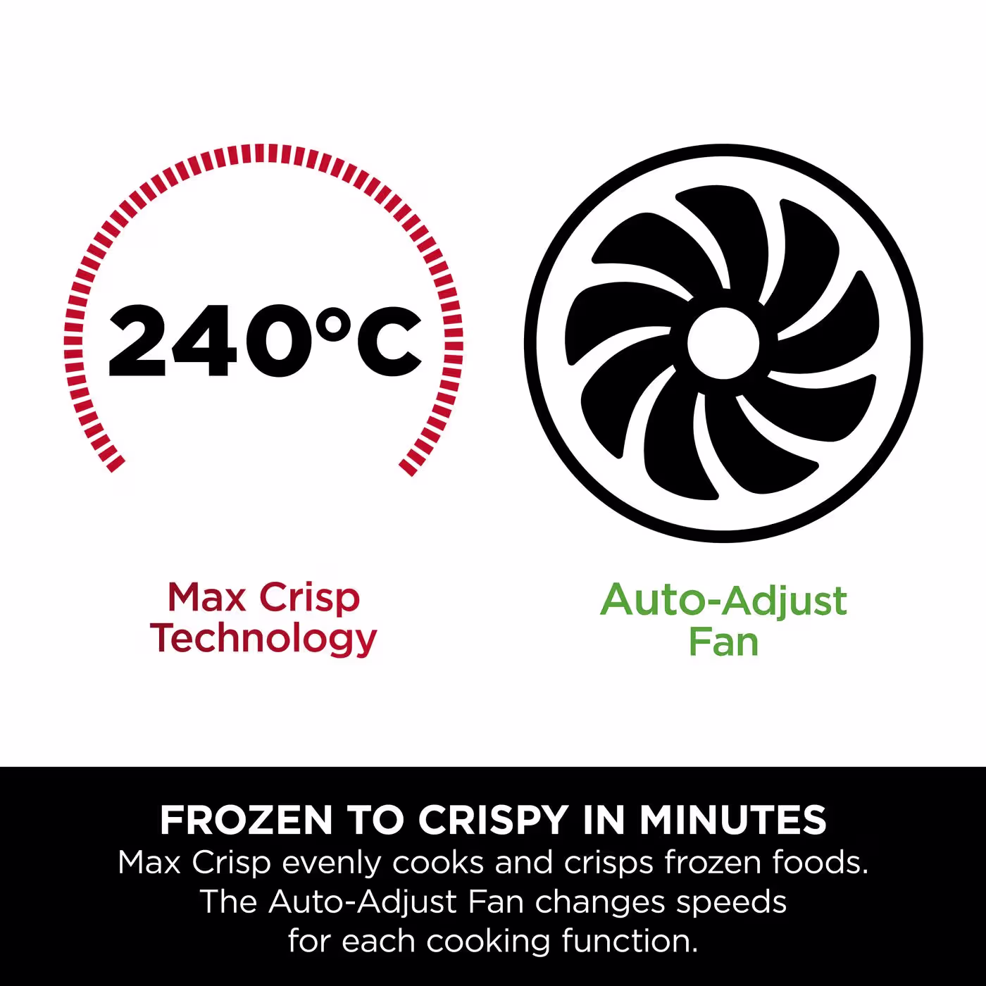 Ninja 6-in-1 Dual Zone Air Fryer 7.6L DZ300UK