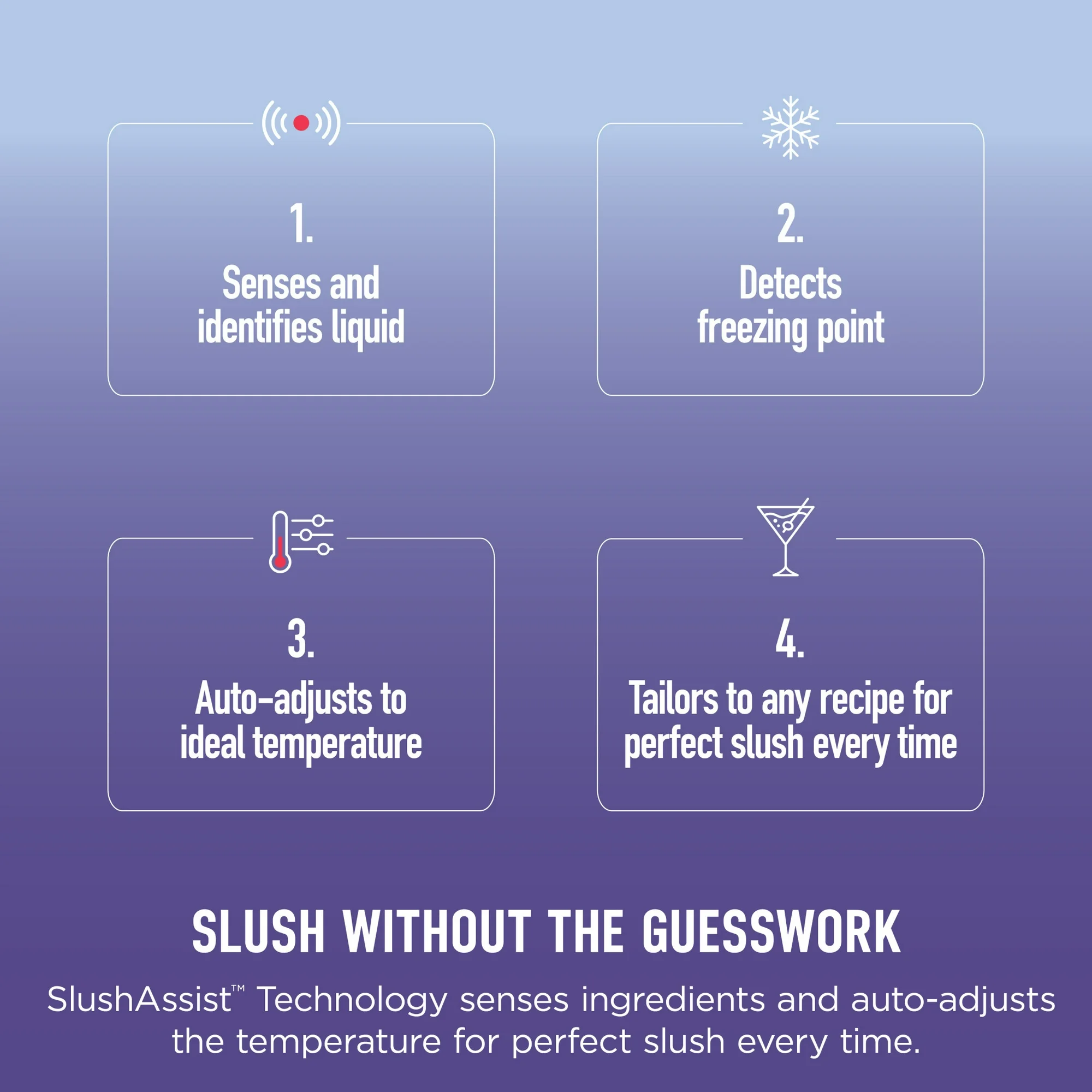 Ninja SLUSHi™ Max Smart Frozen Drink Maker 150oz